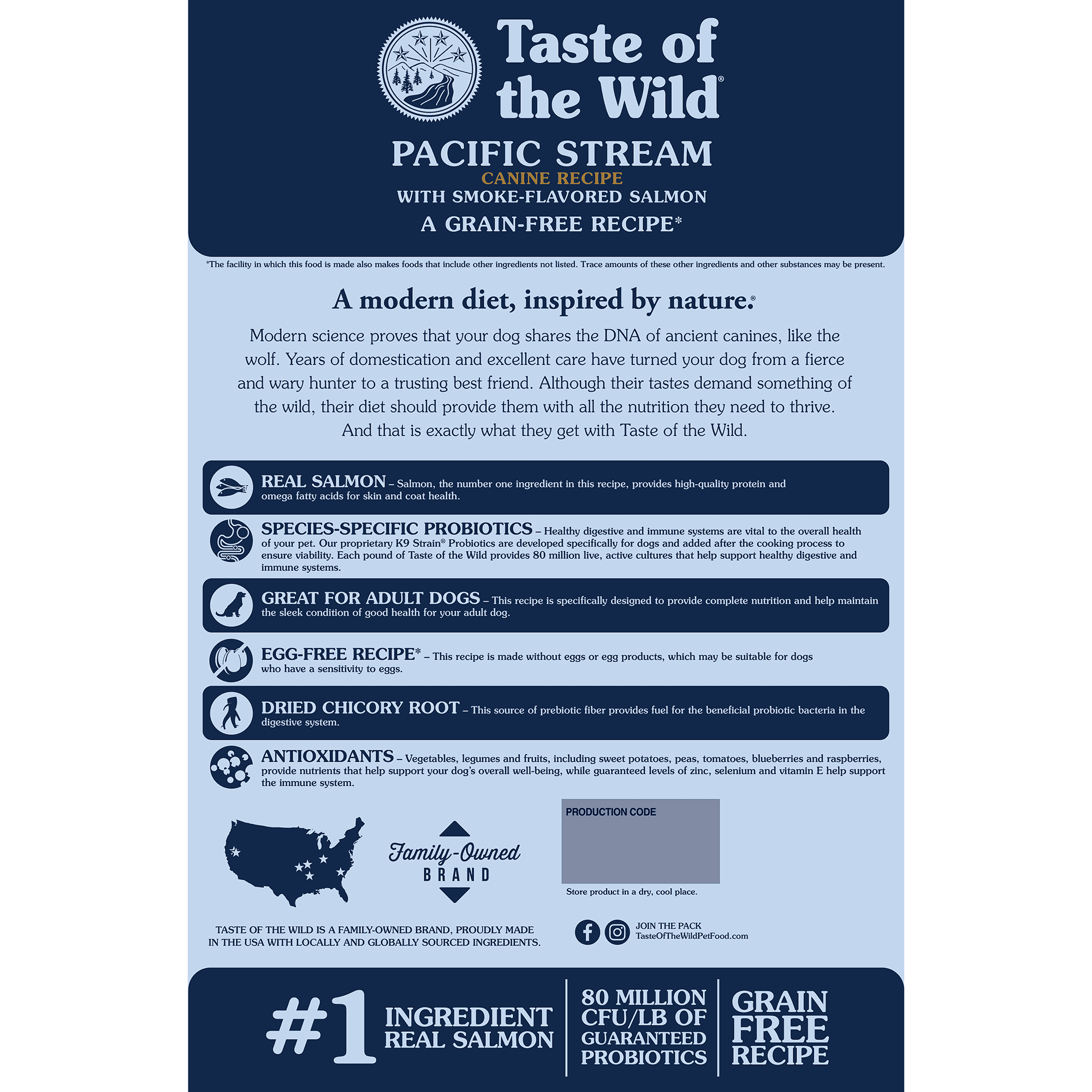 Taste of the Wild Pacific Stream Grain-Free Smoke-Flavored Salmon Dry Dog Food