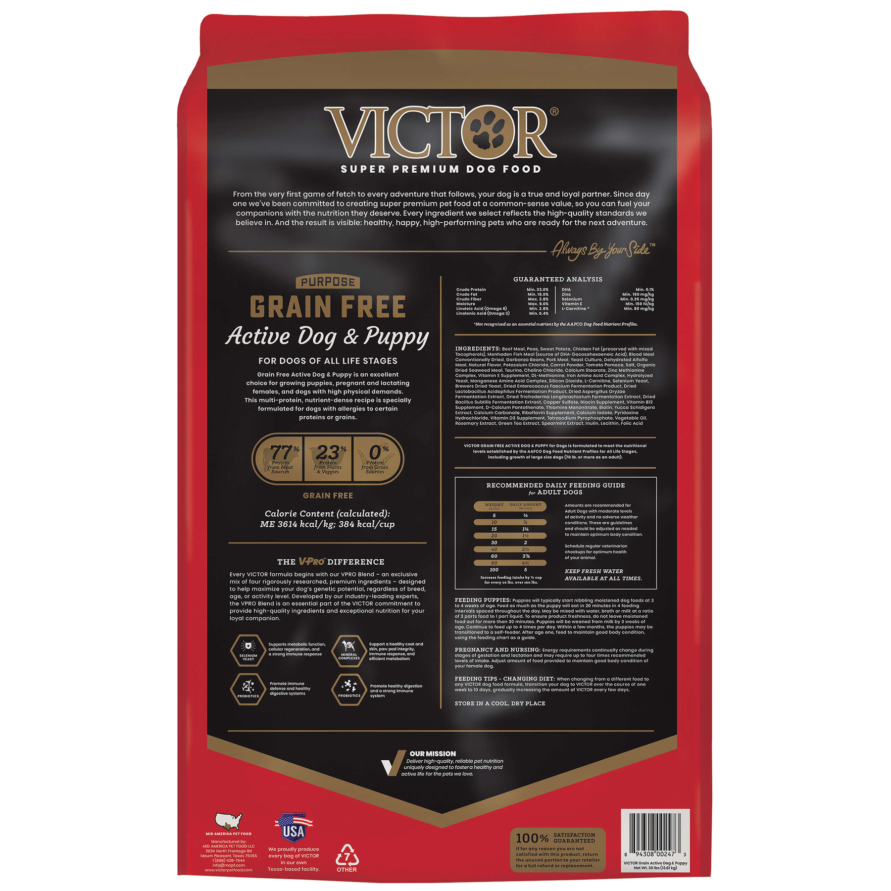 Victor Grain Free Active Dog & Puppy - back of bag