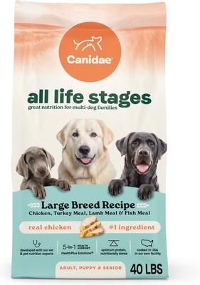 Canidae ALS Lg Brd Turkey 40lbs