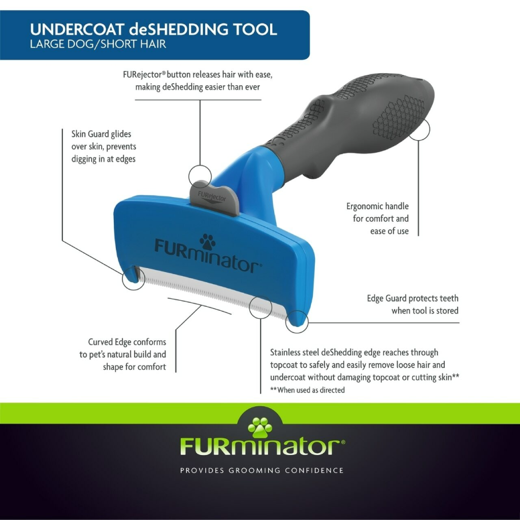 Furminator Undercoat Deshedding Dog Short Hair Grooming Tool - L